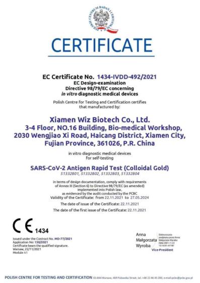 CE Zertifikat - Wiz