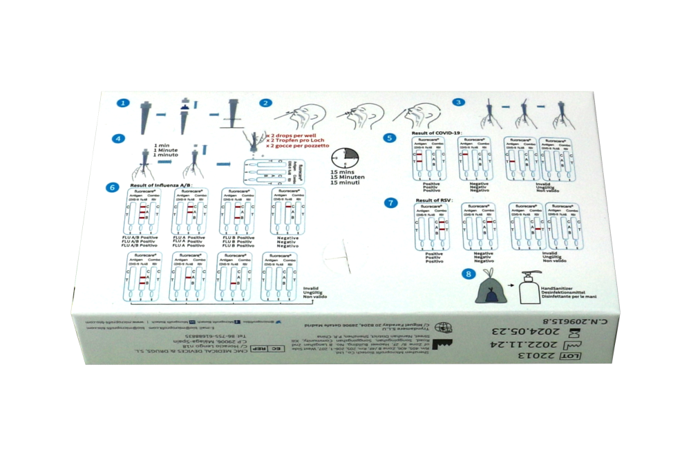 fluorecare Selbsttest Box Hinten